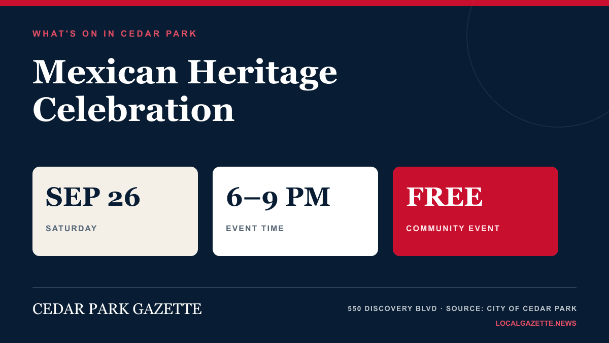Cedar Park Mexican Heritage Celebration set for September 26 — Cedar Park news photo